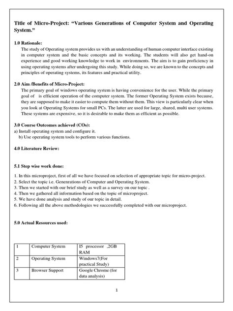 Operating System Mini Projects 的图像结果