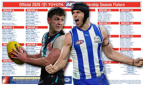 2026 Fixture and AFL Fantasy – DT TALK 2026