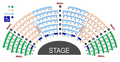 American Players Theater Seating Chart | Portal.posgradount.edu.pe