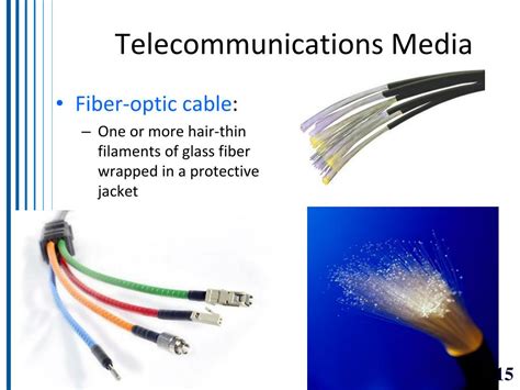 Telecommunications 的图像结果