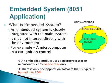 Microcontroller 8051 Syllabus in Embedded System 的图像结果