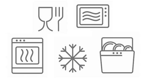 Kitchenware Safety Symbols | Chef Reader