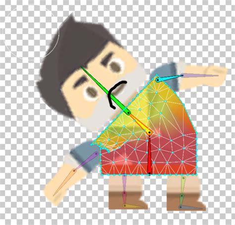 Image result for Unity Rig 2D