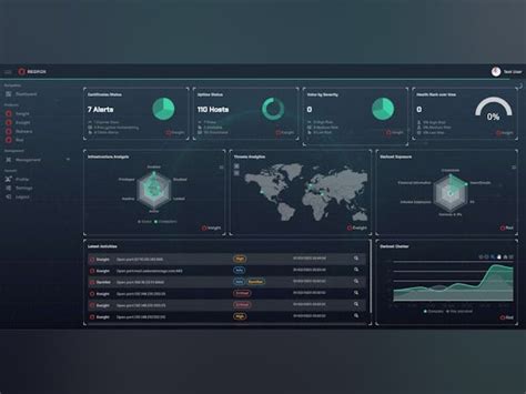RedRok Price, Features, Reviews & Ratings - Capterra India