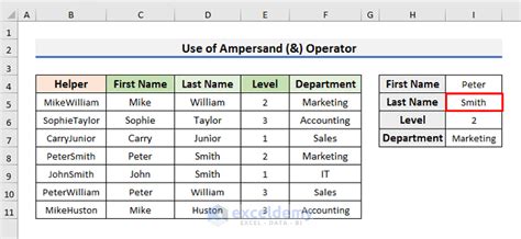 Image result for VLOOKUP in Conditional Formatting Excel with Multiple Column