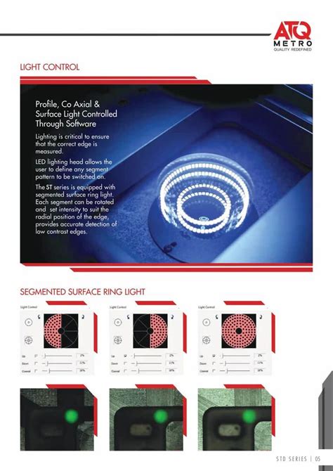 Image result for Machine Vision Systems