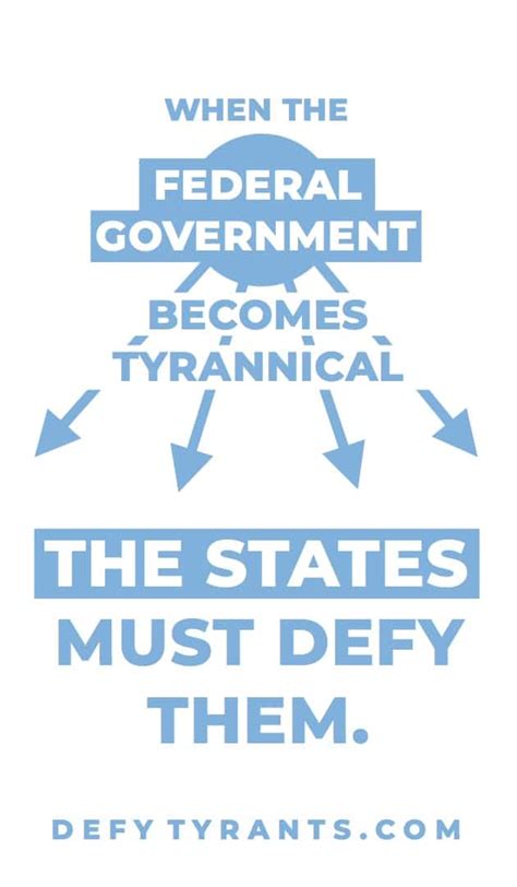 Image result for Defy Reform