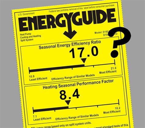 What is the difference between SEER and EER ratings? | HomElectrical.com