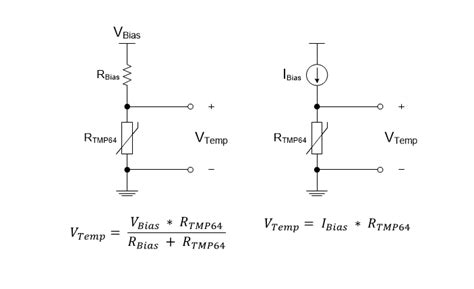 TMP64/TMP64-Q1 Silicon Linear Thermistors - TI | Mouser