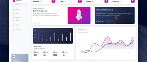 Image result for Front End Python Bot