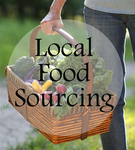 Sourcing Local Organic Produce On a Budget 的图像结果