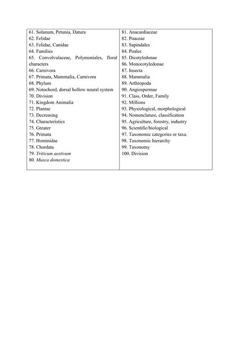 Living world: Diversity of living organisms | PDF