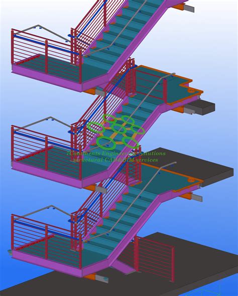 Image result for Structural Steel Types