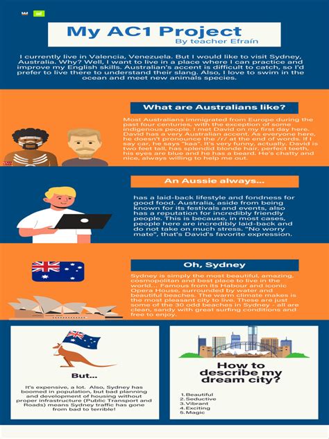 Image result for Final Project Examples Images