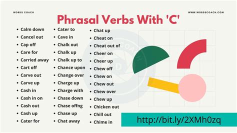 Phrasal Verbs Starting With C - Word Coach
