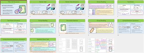 Image result for Crash Course Cell Structure