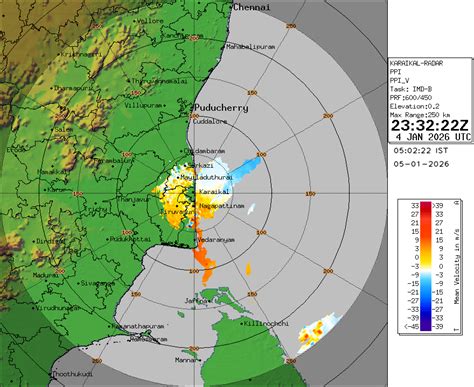 Plan Position Indicator (V)