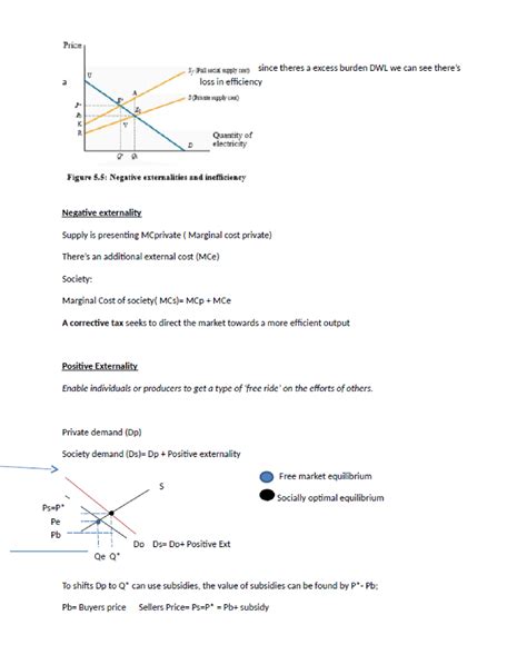 Externality 的图像结果