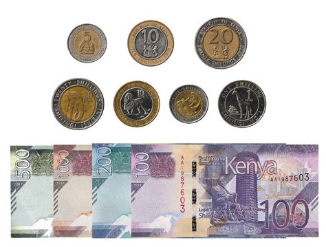Kenyan Shilling Coins