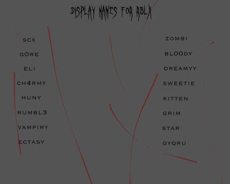 How to Use Display Names Roblox 的图像结果