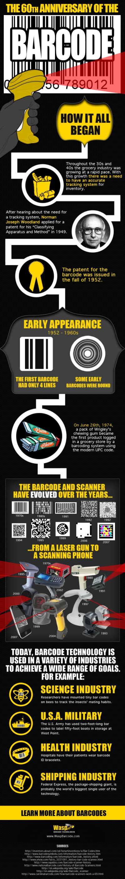 Bar Code Evolution 的图像结果