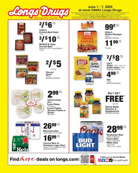 Longs Weekly Ad Sale June 1 – June 7, 2025