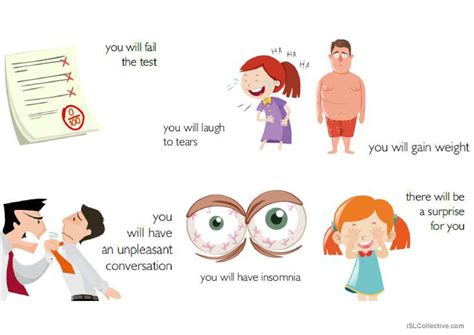 Image result for Grammar First Conditional