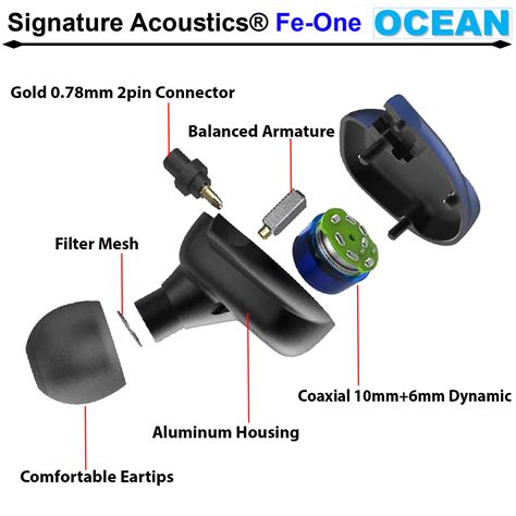 Buy Signature Acoustics OCEAN Triple-Driver Hybrid Modular Hi-Fi ...