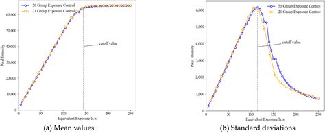 Photoelectricity Theory-Based Concrete Crack Image Segmentation and ...