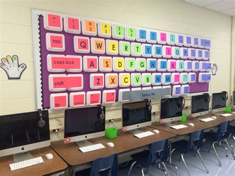 Computer Lab Decor Elementary 的图像结果