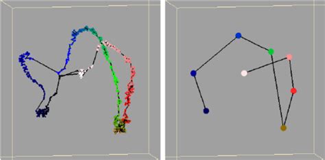 Image result for Iframe HTML Software Interface