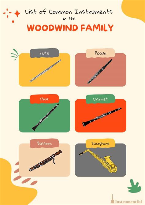 Names of Musical Instruments: List of 80+ Instruments - Instrumentful