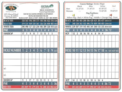 Scorecard - Bittersweet Golf Club