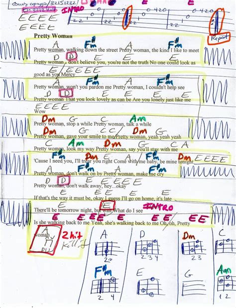 Image result for Pretty Woman Tutorial Guitar