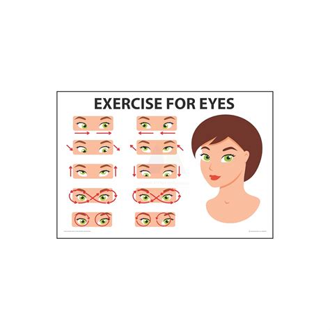 Anne Print Solutions® Exercise of the eye chart Posters For Hospital ...