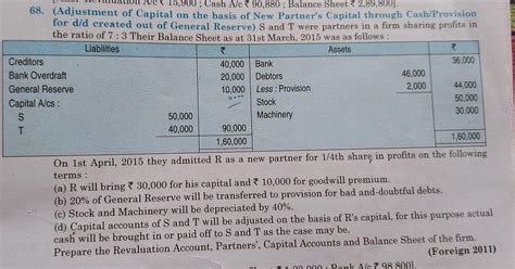 valuation account, Partners' capital account, Cash account and Balance ...