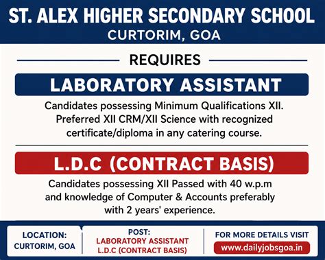 St. Alex HSS Curtorim Recruitment 2026: Walk-in Interview for Lab ...