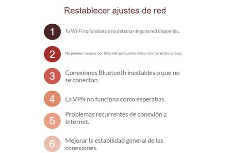 Image result for Reset Network Setting for Android