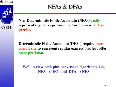 Image result for DFAS Tutorial