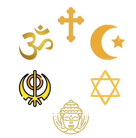 Religion Types 的图像结果