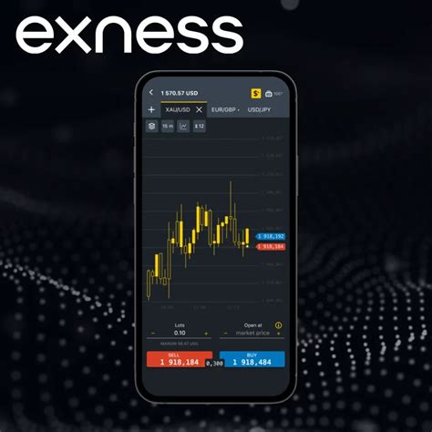 Image result for Exness Live Chart