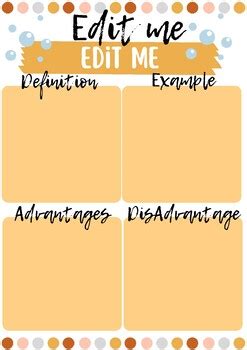 Image result for Algorithm Quick Reference Poster