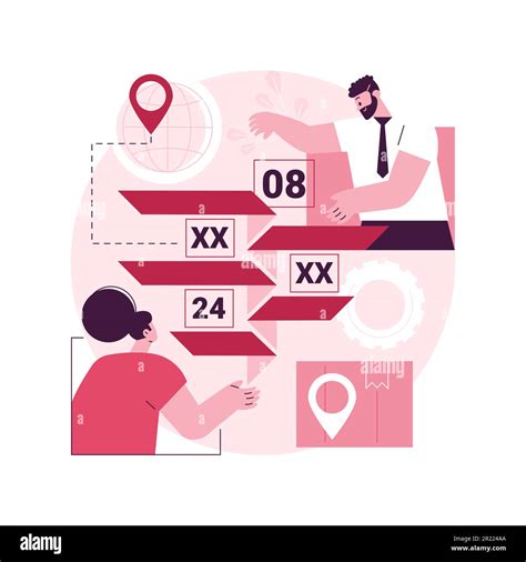 Image result for Harmonized System Codes