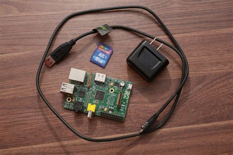 Image result for Raspberry Pi First Boot