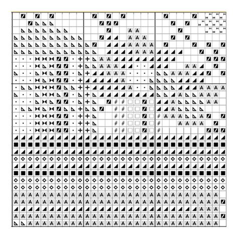 Kitchen Pinny Cross Over Pattern 的图像结果