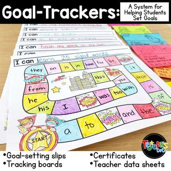 Goal-Trackers: A System for Helping Students Set Goals | Goal tracker ...