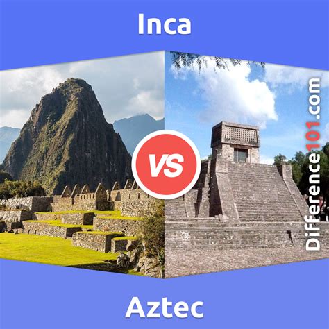 Inca vs. Aztec vs. Maya: 5 Key Differences, Pros & Cons, Similarities ...