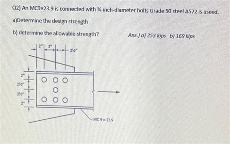 Image result for How to Calculate Support Design Strength