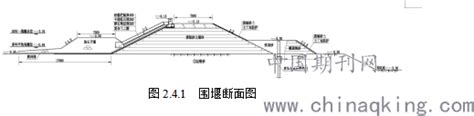 白浪河防潮闸海上围堰设计方案分析--中国期刊网