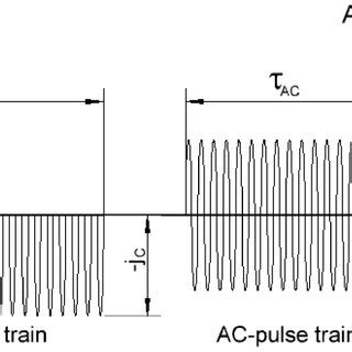 Alternating Current Schematic 的图像结果